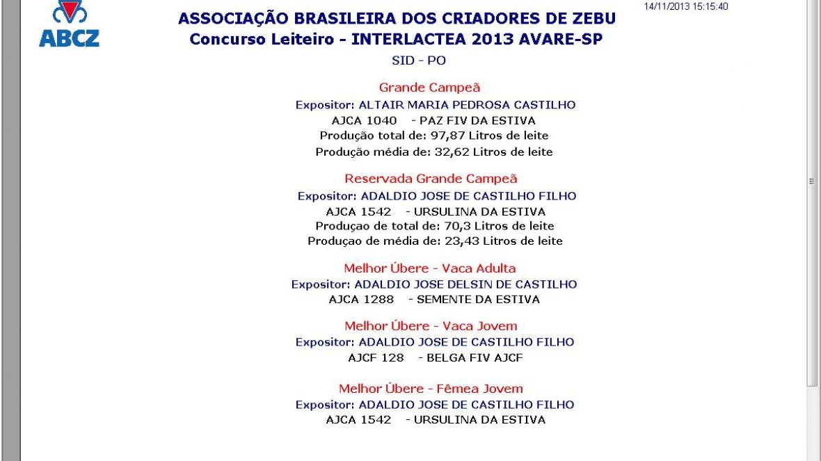 Sindi quebra dois recordes na Interláctea 2013