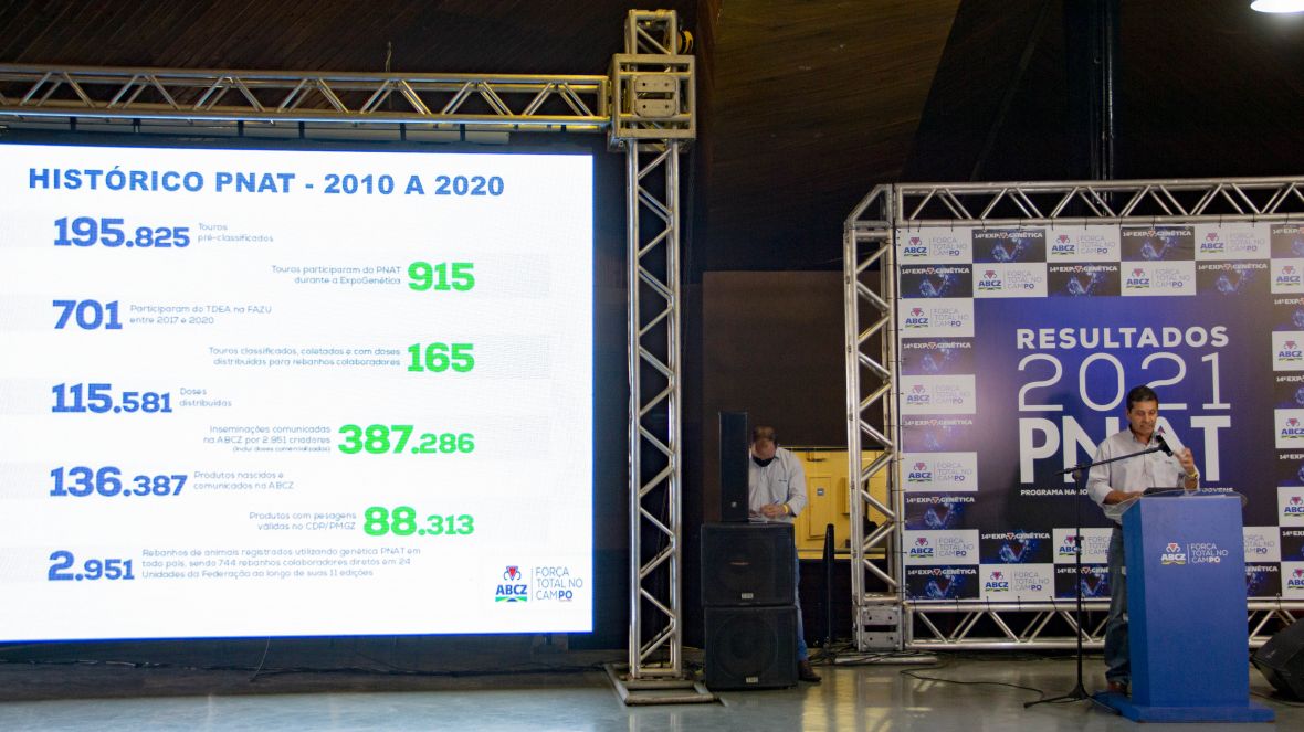 Resultados do PNAT 2021 são divulgados na ExpoGenética