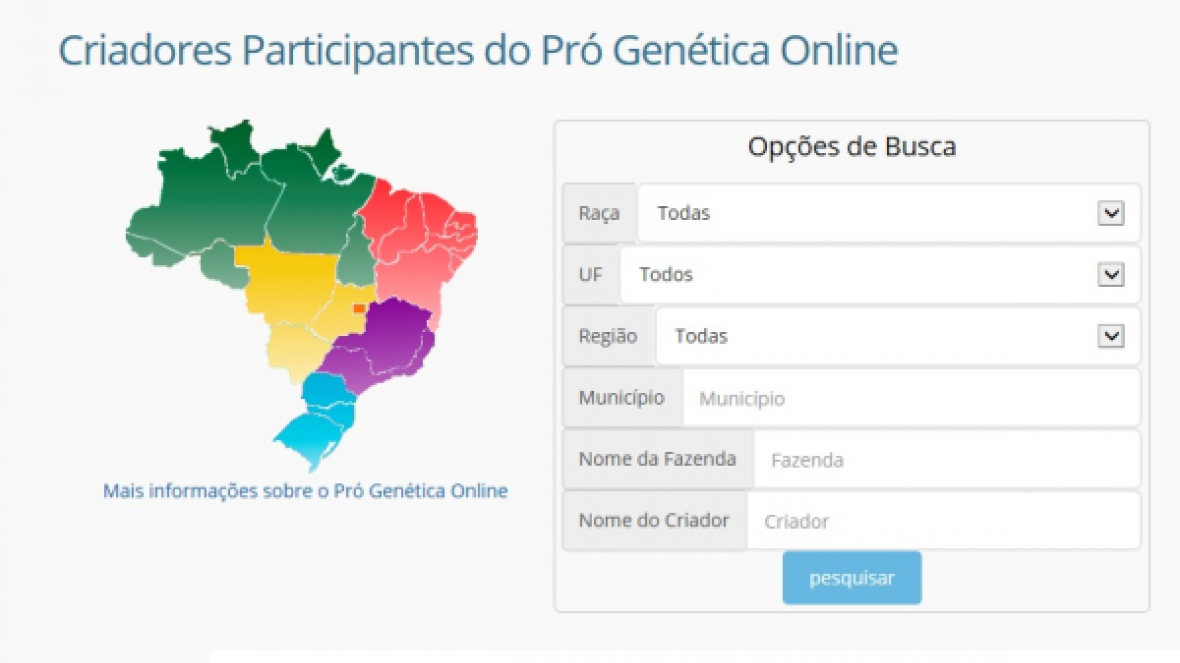 ABCZ lança Pró-Genética On Line para facilitar compra e venda de touros