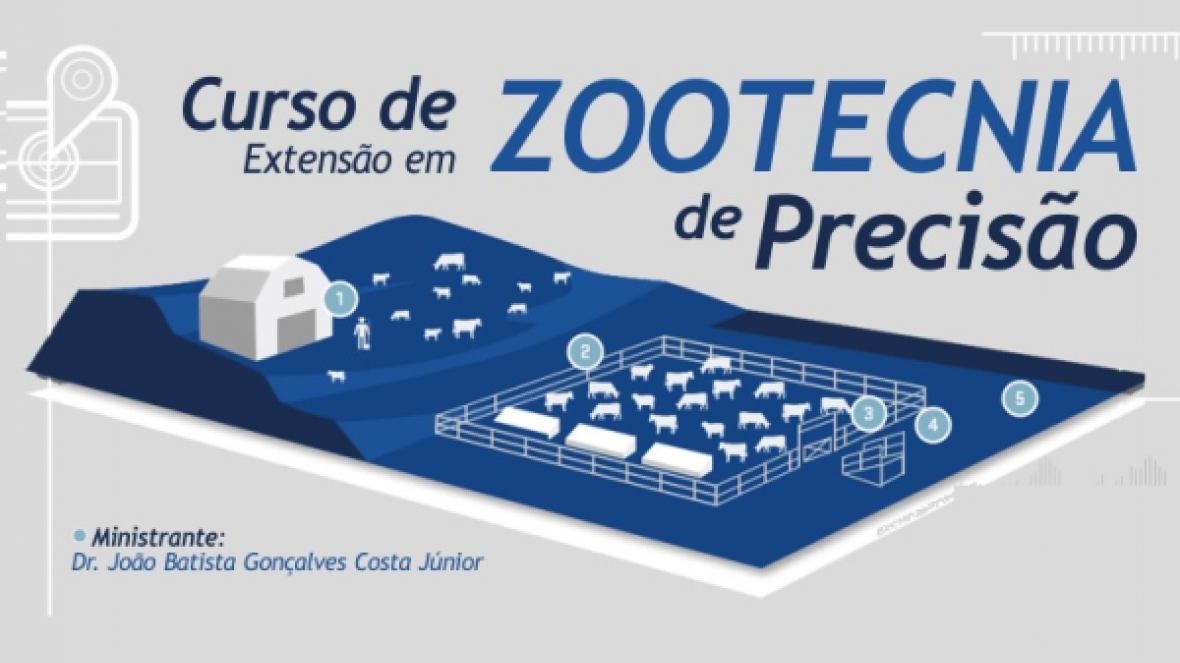 Fazu abre inscrições para Curso de Extensão em Zootecnia de Precisão