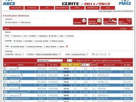 PMGZ disponibiliza novo layout do Sumário PMGZ/ABCZ na internet